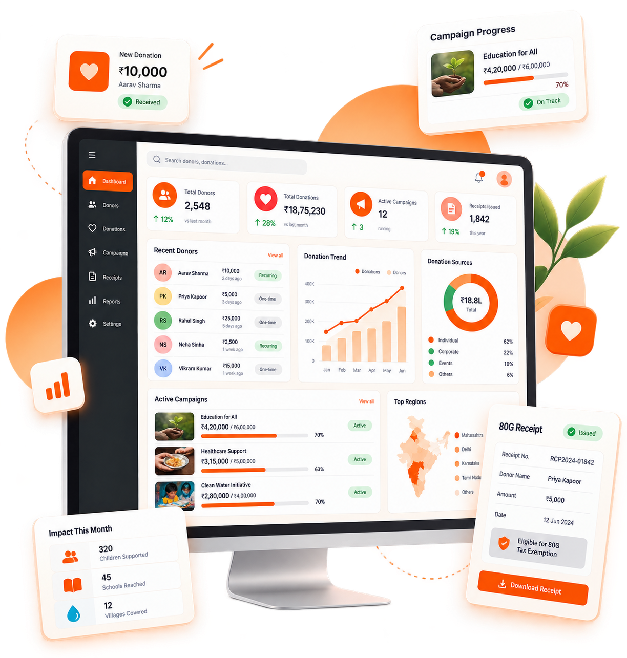 Donexia NGO CRM dashboard showing donor records, donation reporting, campaigns and 80G receipts
