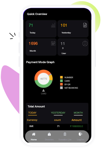 NGO CRM dashboard illustration